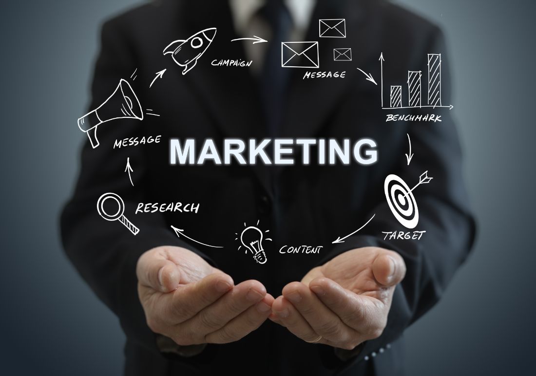 Marketing Services Houston Texas